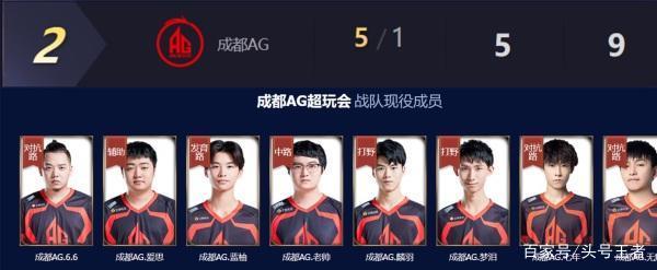 突破到控球