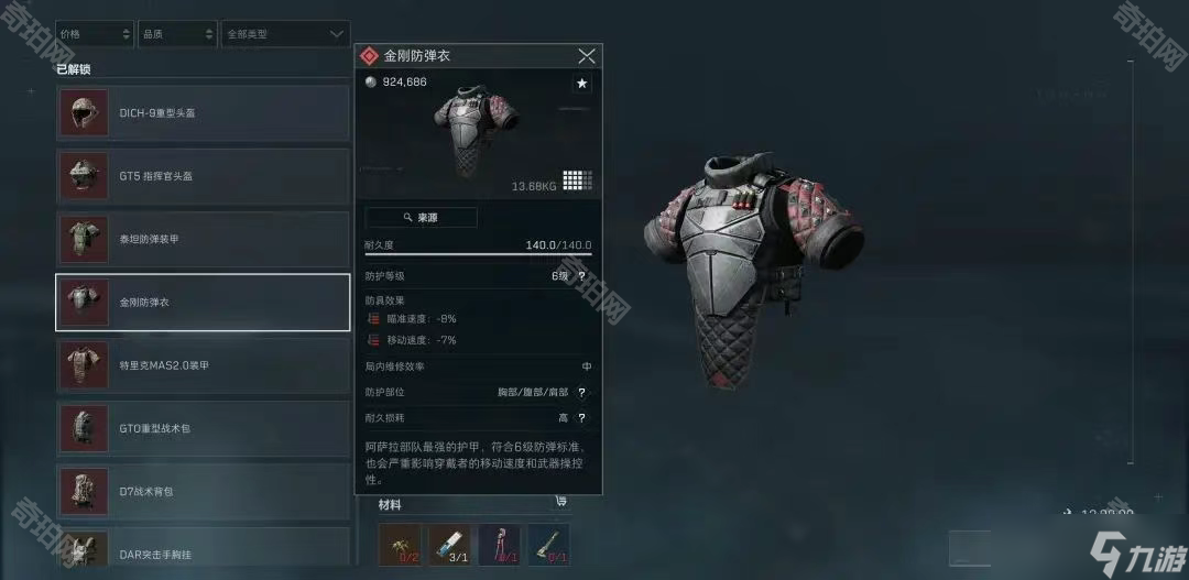 的信任