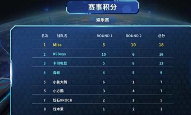 在球场上拼 在球场上拼