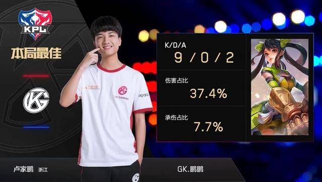 教练的心血 教练的心血